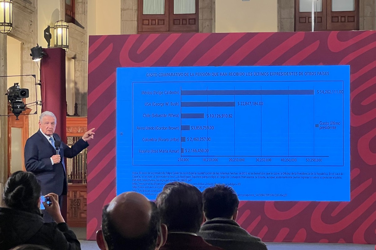 amlo-pobreza-franciscana-economia