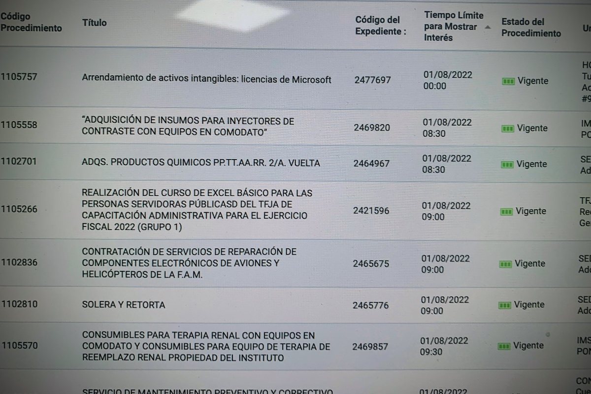 compranet-funcional-secretaria-hacienda-credito-publico 1