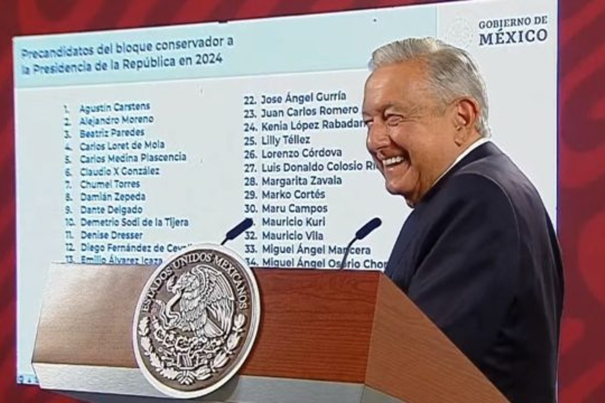 amlo-aspirantes-opositores-2024-presidencia