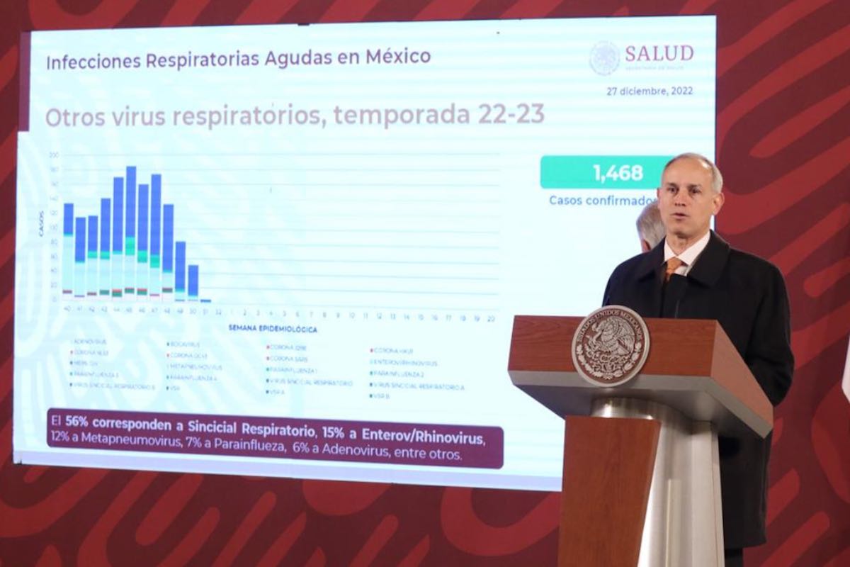 hugo-lopez-gatell-vacunas-influenza-prensa-covid