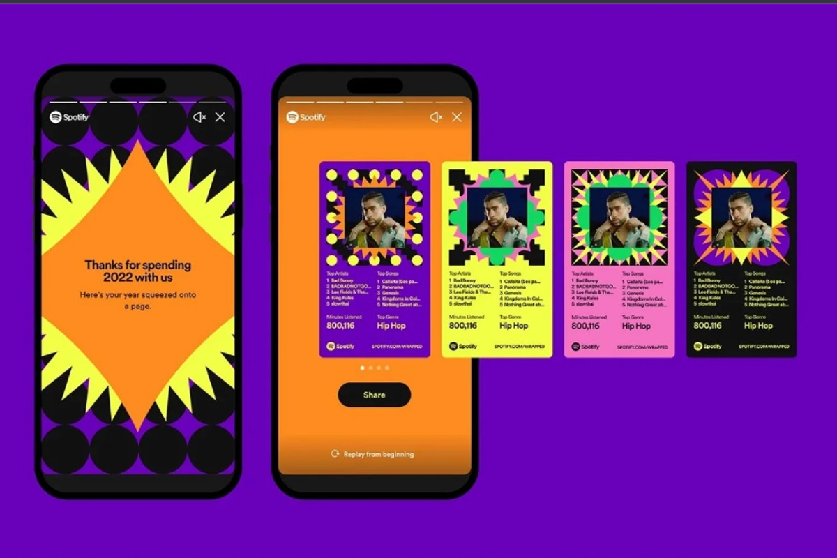 spotify-wrapped-2022-musica