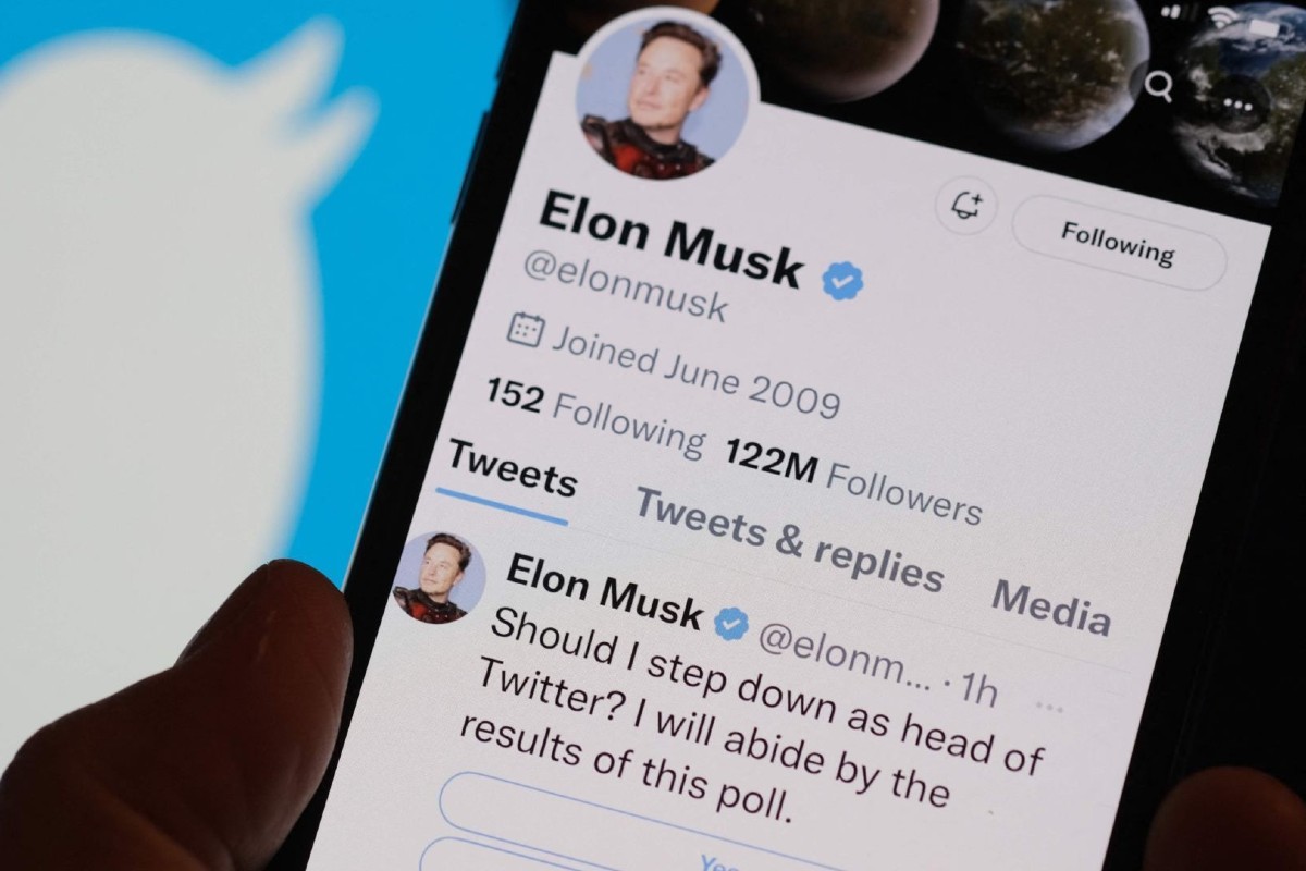 Twitter Perder A Al 5 De Sus Usuarios En 2024   Twitter Usuarios Elon Musk 2024 