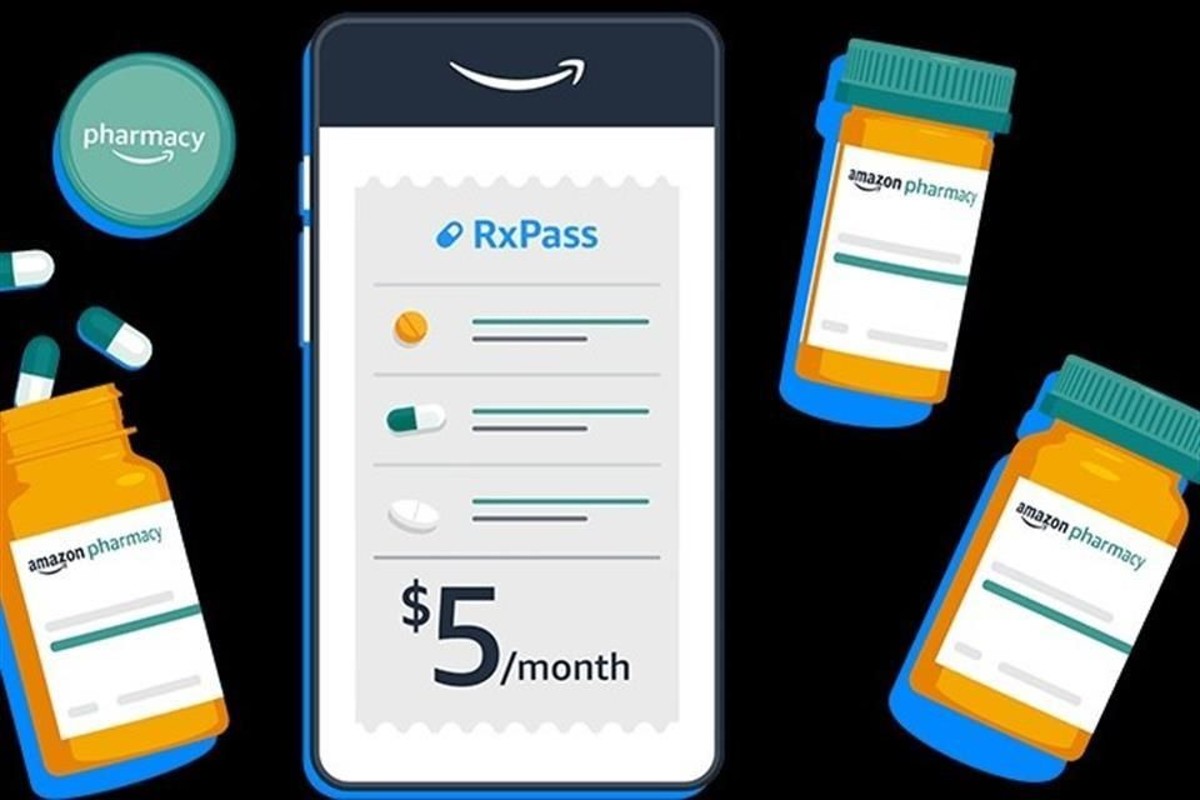 amazon-prime-rxpass-medicamentos